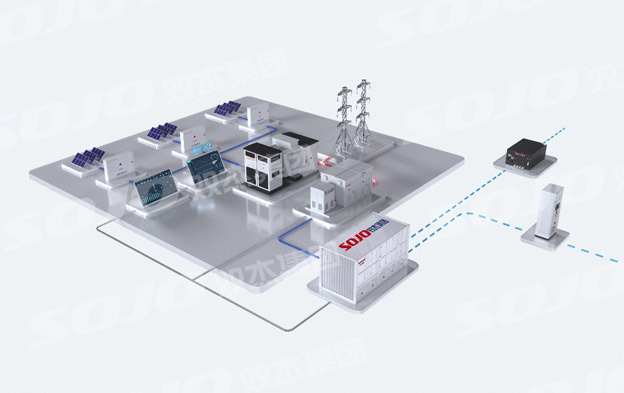 集中式光储系统解决方案
